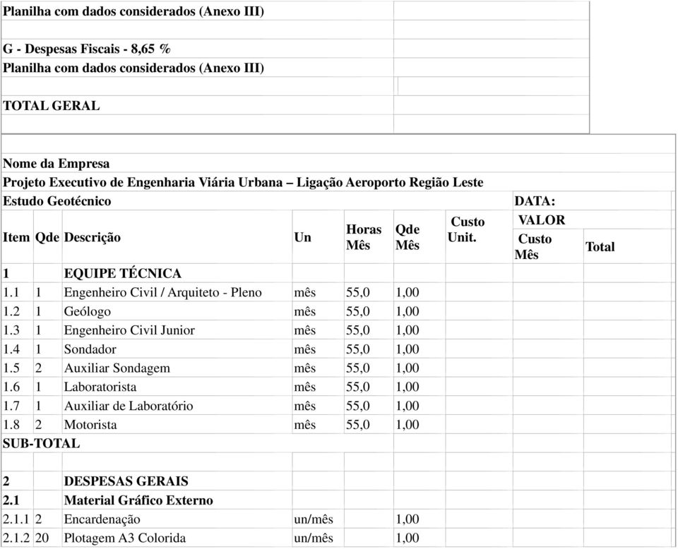 4 1 Sondador mês 55,0 1,00 1.5 2 Auxiliar Sondagem mês 55,0 1,00 1.6 1 Laboratorista mês 55,0 1,00 1.