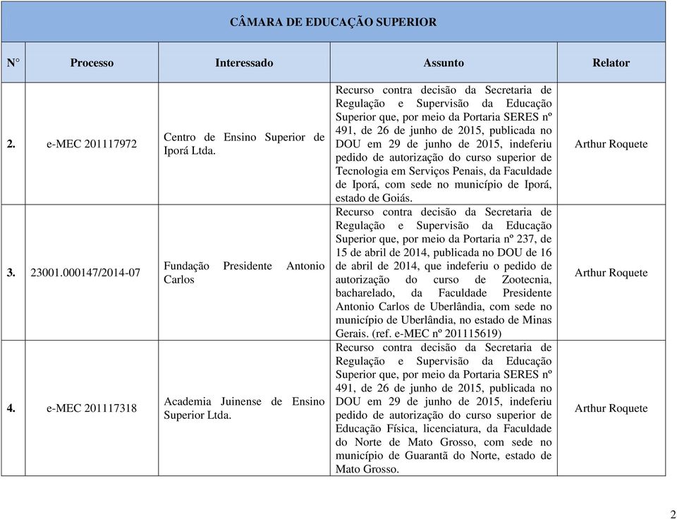 de Iporá, estado de Goiás.