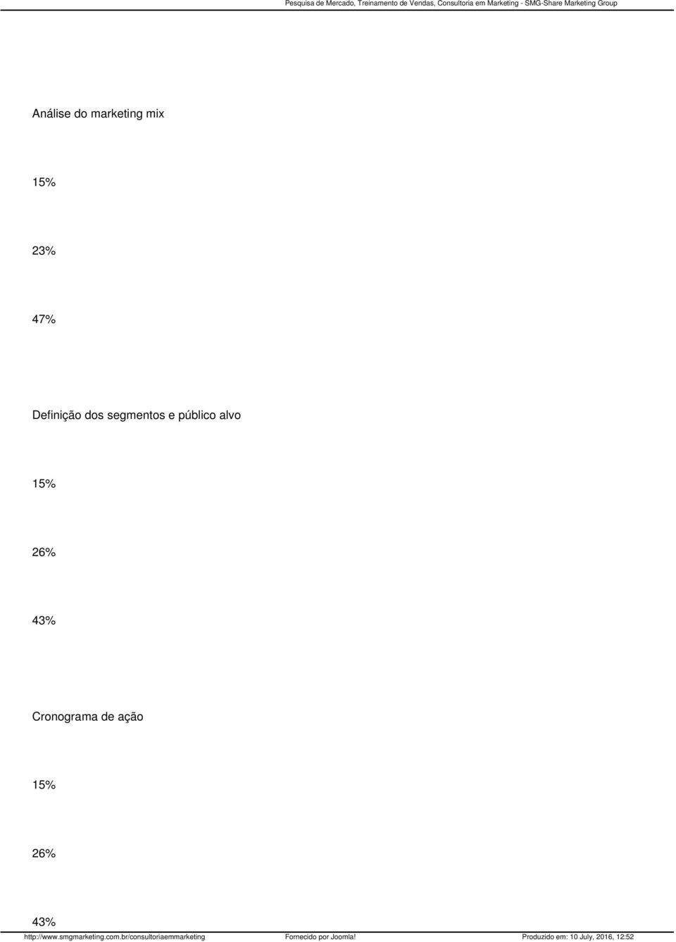 segmentos e público alvo 15%