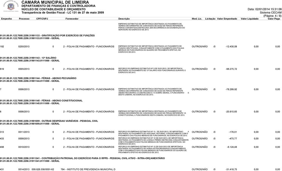 - GRATIFICAÇÃO POR EXERCÍCIO DE FUNÇÕES 01.01.00.01.122.7005.2258.31901133.