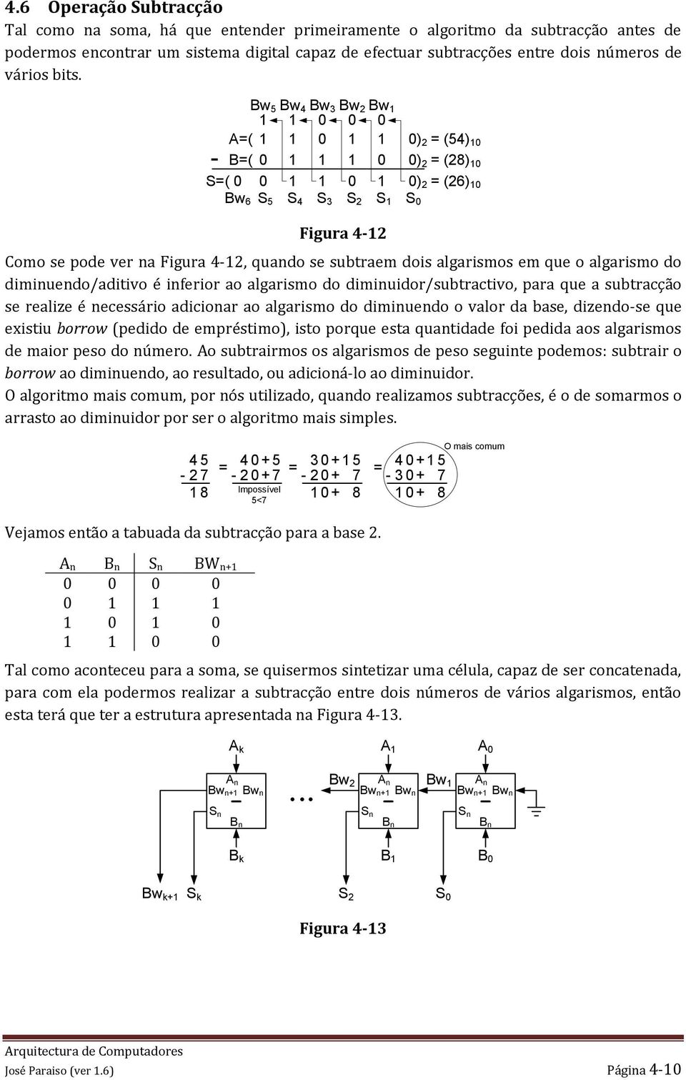 w 5 - =( =( S=( w 6 S 5 w 4 S 4 w 3 S 3 w 2 S 2 w S ) 2 = (54) ) 2 = (28) ) 2 = (26) S Figura 4-2 Como se pode ver na Figura 4-2, quando se subtraem dois algarismos em que o algarismo do