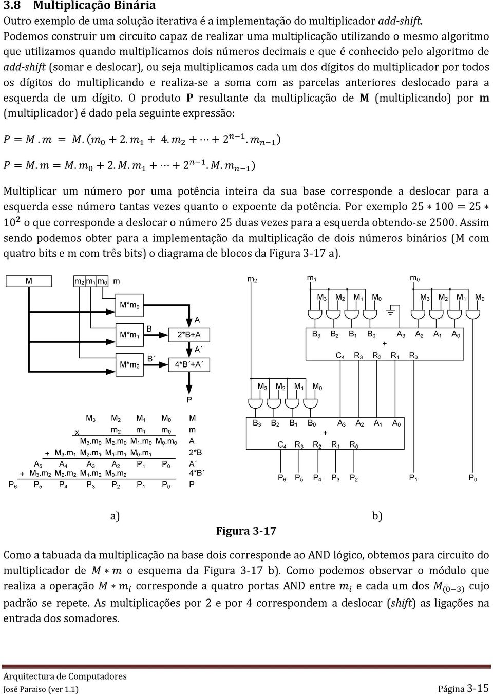 (somar e deslocar), ou seja multiplicamos cada um dos dígitos do multiplicador por todos os dígitos do multiplicando e realiza se a soma com as parcelas anteriores deslocado para a esquerda de um