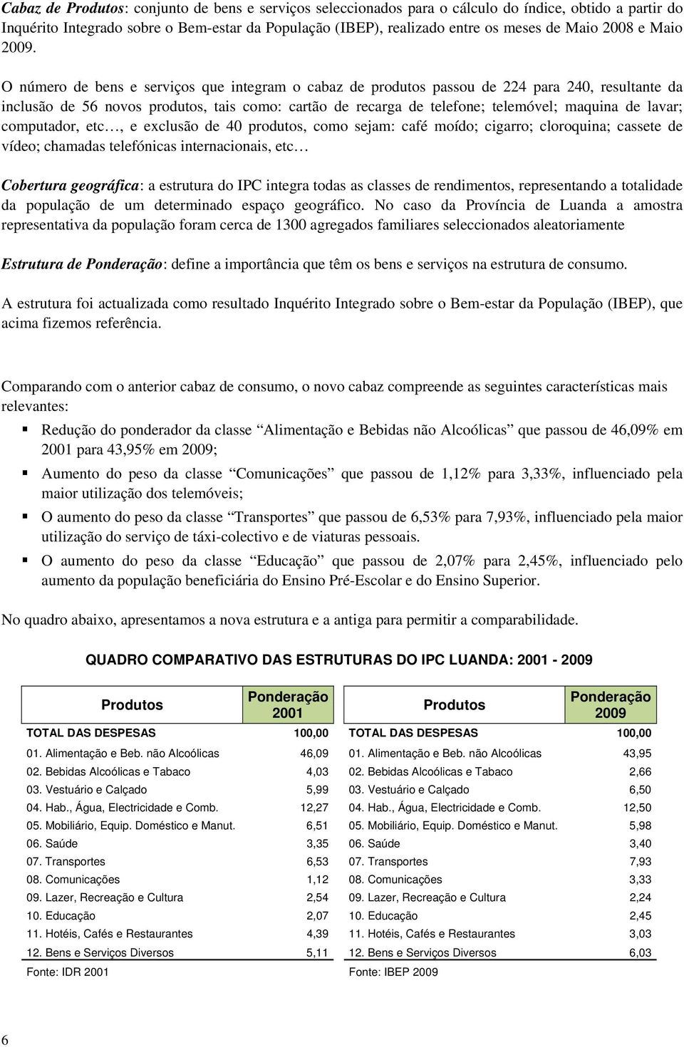 O número de bens e serviços que integram o cabaz de produtos passou de 224 para 240, resultante da inclusão de 56 novos produtos, tais como: cartão de recarga de telefone; telemóvel; maquina de