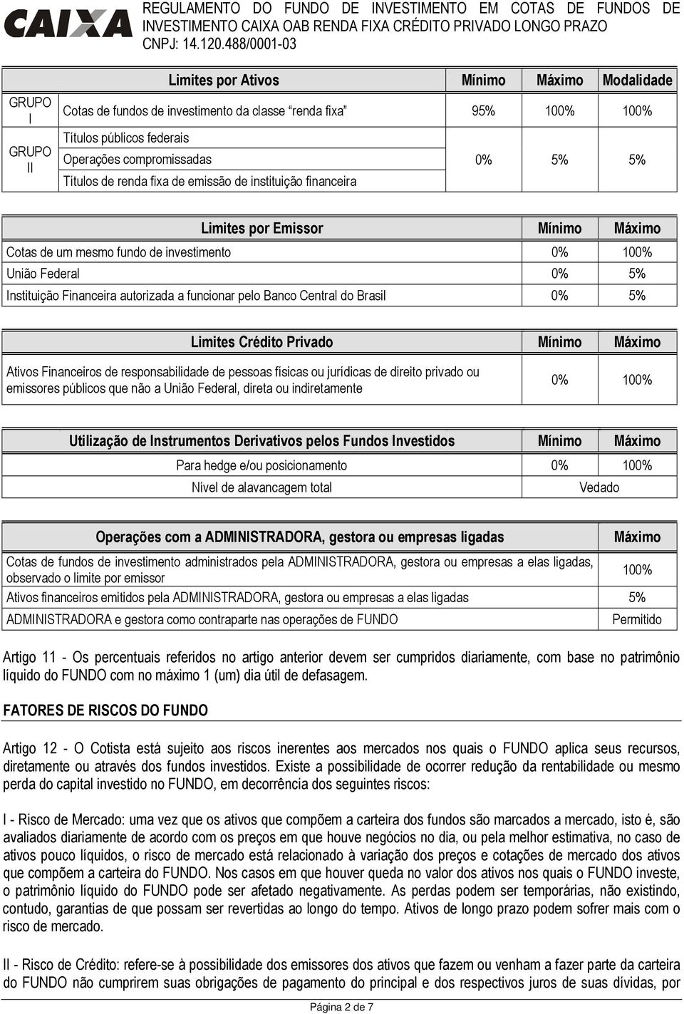 pelo Banco Central do Brasil 0% 5% Limites Crédito Privado Mínimo Máximo Ativos Financeiros de responsabilidade de pessoas físicas ou jurídicas de direito privado ou emissores públicos que não a