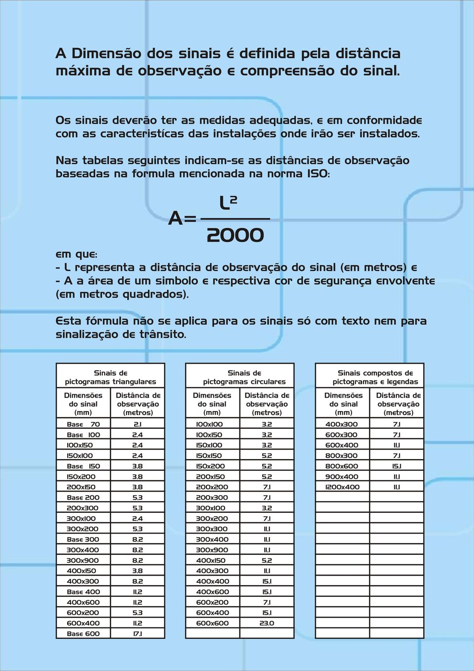 segurnç envolvente (em metros qudrdos). Est fórmul não se plic pr os sinis só com texto nem pr sinlizção de trânsito.