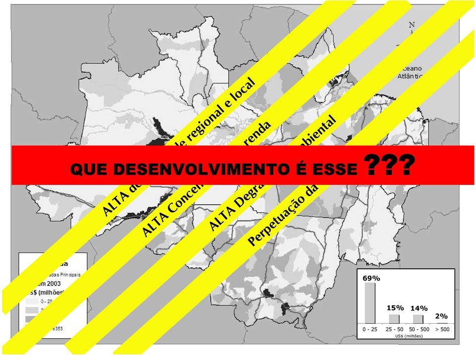 Concentração de renda ALTA Degradação Ambiental