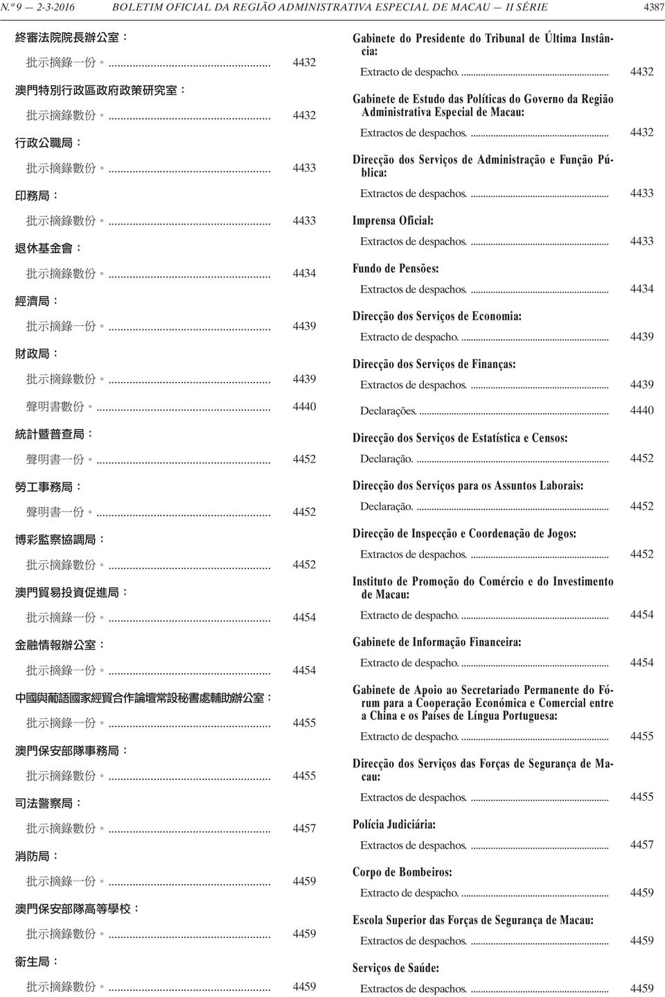 ... 4432 Gabinete de Estudo das Políticas do Governo da Região Administrativa Especial de Macau: Extractos de despachos.