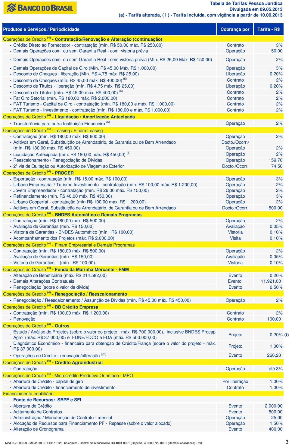 R$ 150,00) Operação 2% Demais Operações de Capital de Giro (Mín. R$ 45,00 Máx. R$ 1.000,00) Operação 3% Desconto de Cheques liberação (Mín. R$ 4,75 máx.