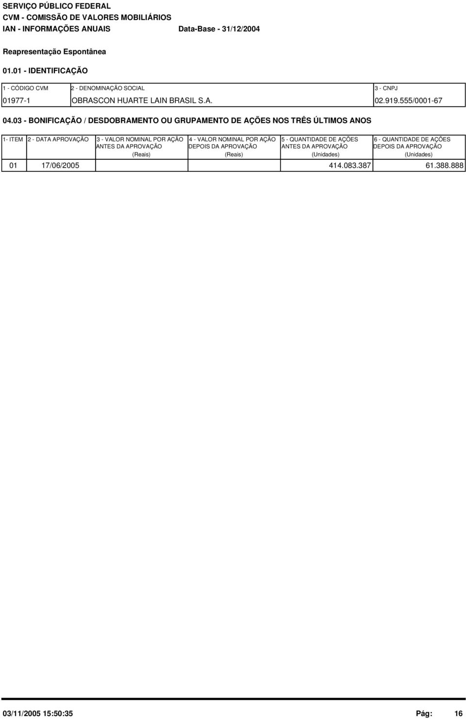 3 - BONIFICAÇÃO / DESDOBRAMENTO OU GRUPAMENTO DE AÇÕES NOS TRÊS ÚLTIMOS ANOS 1- ITEM 2 - DATA APROVAÇÃO 3 - VALOR NOMINAL POR AÇÃO 4 -