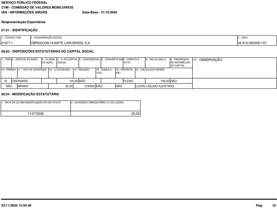 TIPO DE DIVIDENDO 12 - % DIVIDENDO 13 - R$/AÇÃO 14 - CUMULA- TIVO 15 - PRIORITÁ- RIO 8 - TAG ALONG % 16 - CALCULADO SOBRE 9 - PRIORIDADE NO REEMBOLSO DE CAPITAL 17 - OBSERVAÇÃO 1 ORDINÁRIA