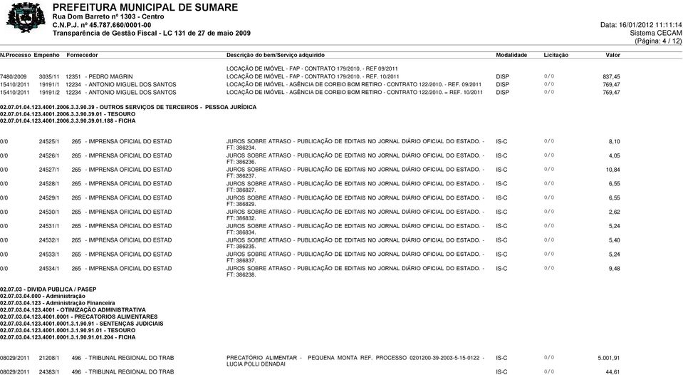 10/2011 DISP 0/0 837,45 15410/2011 19191/1 12234 - ANTONIO MIGUEL DOS SANTOS LOCAÇÃO DE IMÓVEL - AGÊNCIA DE COREIO BOM RETIRO - CONTRATO 122/2010. - REF.