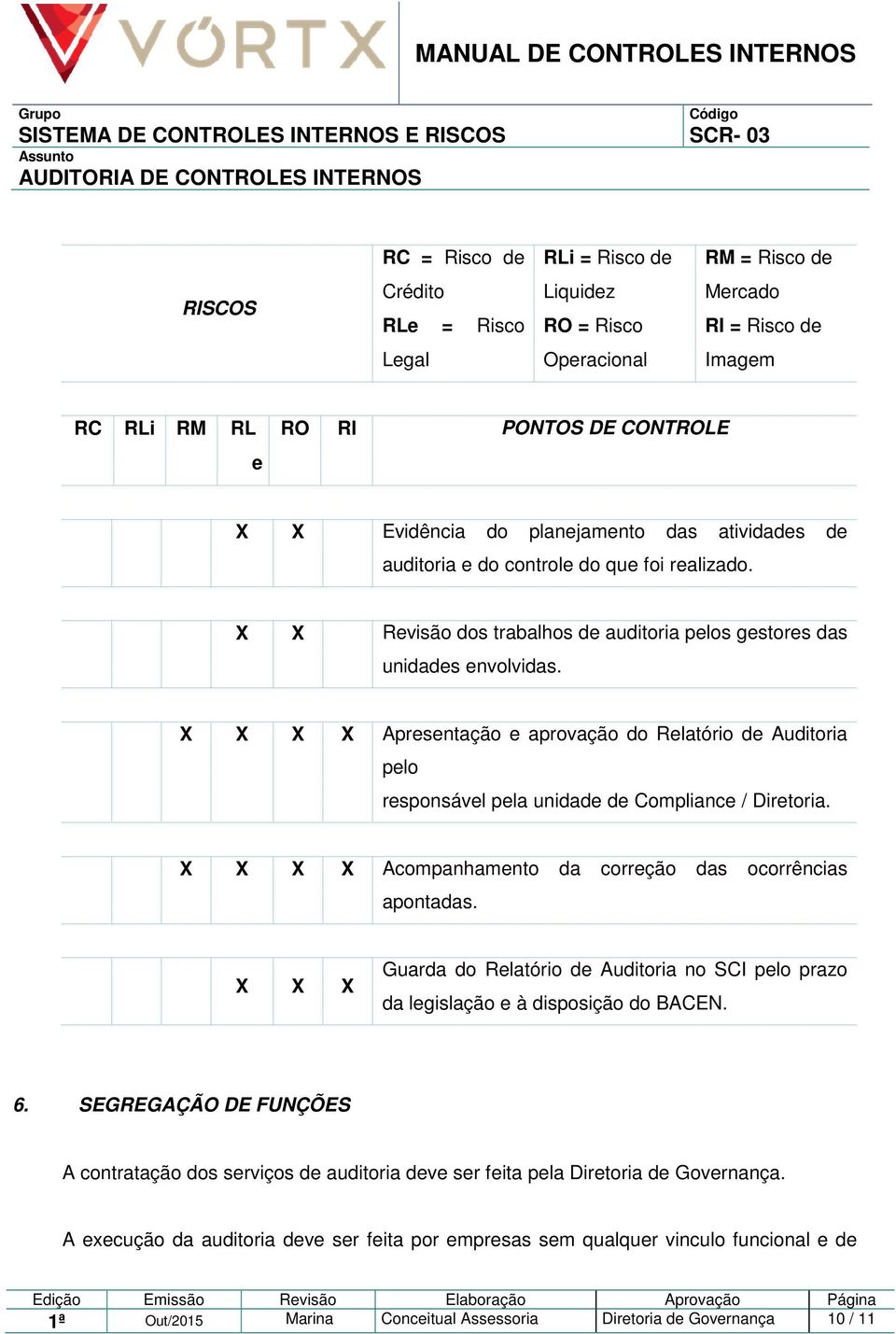 X X X X Apresentação e aprovação do Relatório de Auditoria pelo responsável pela unidade de Compliance / Diretoria. X X X X Acompanhamento da correção das ocorrências apontadas.