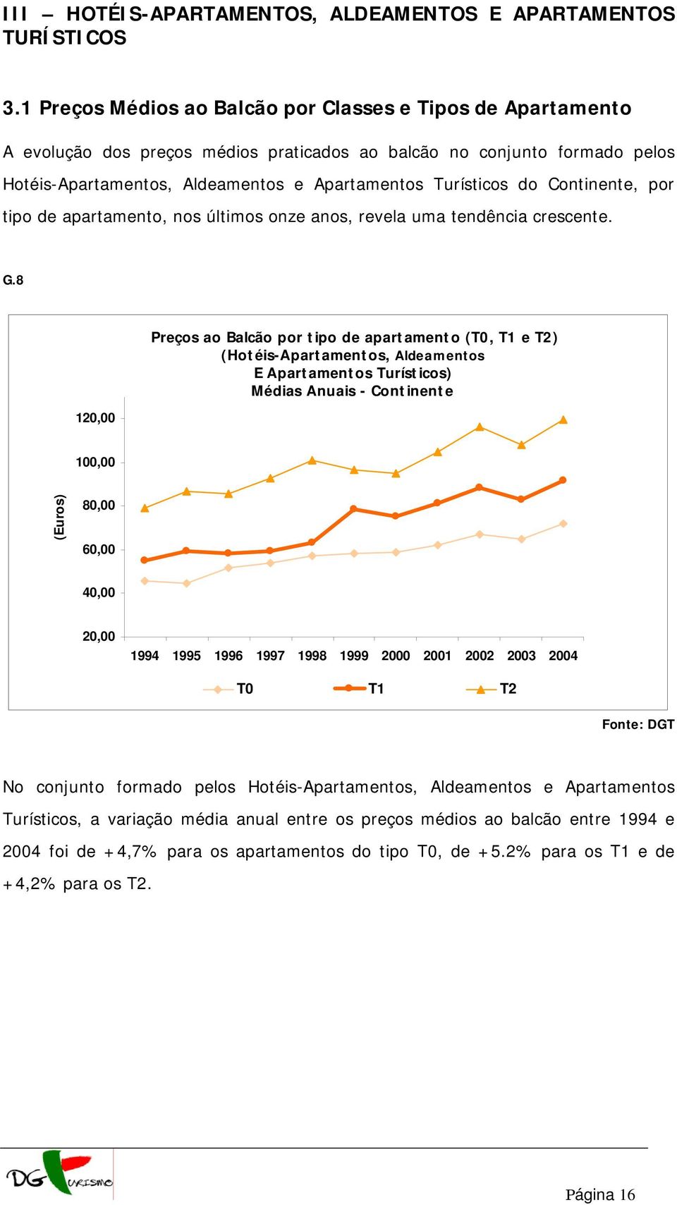 Continente, por tipo de apartamento, nos últimos onze anos, revela uma tendência crescente. G.