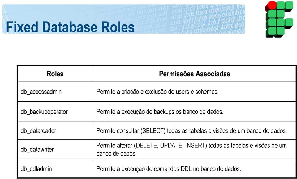 execução de backups os banco de dados. Permite consultar (SELECT) todas as tabelas e visões de um banco de dados.