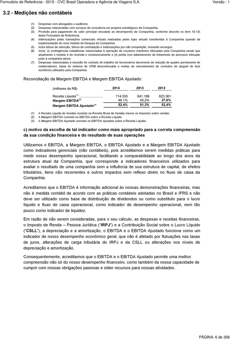 (4) Indenizações pelas transações comerciais virtuais realizadas pelas lojas virtuais transferidas à Companhia quando da implementação do novo modelo de franquia da Companhia.