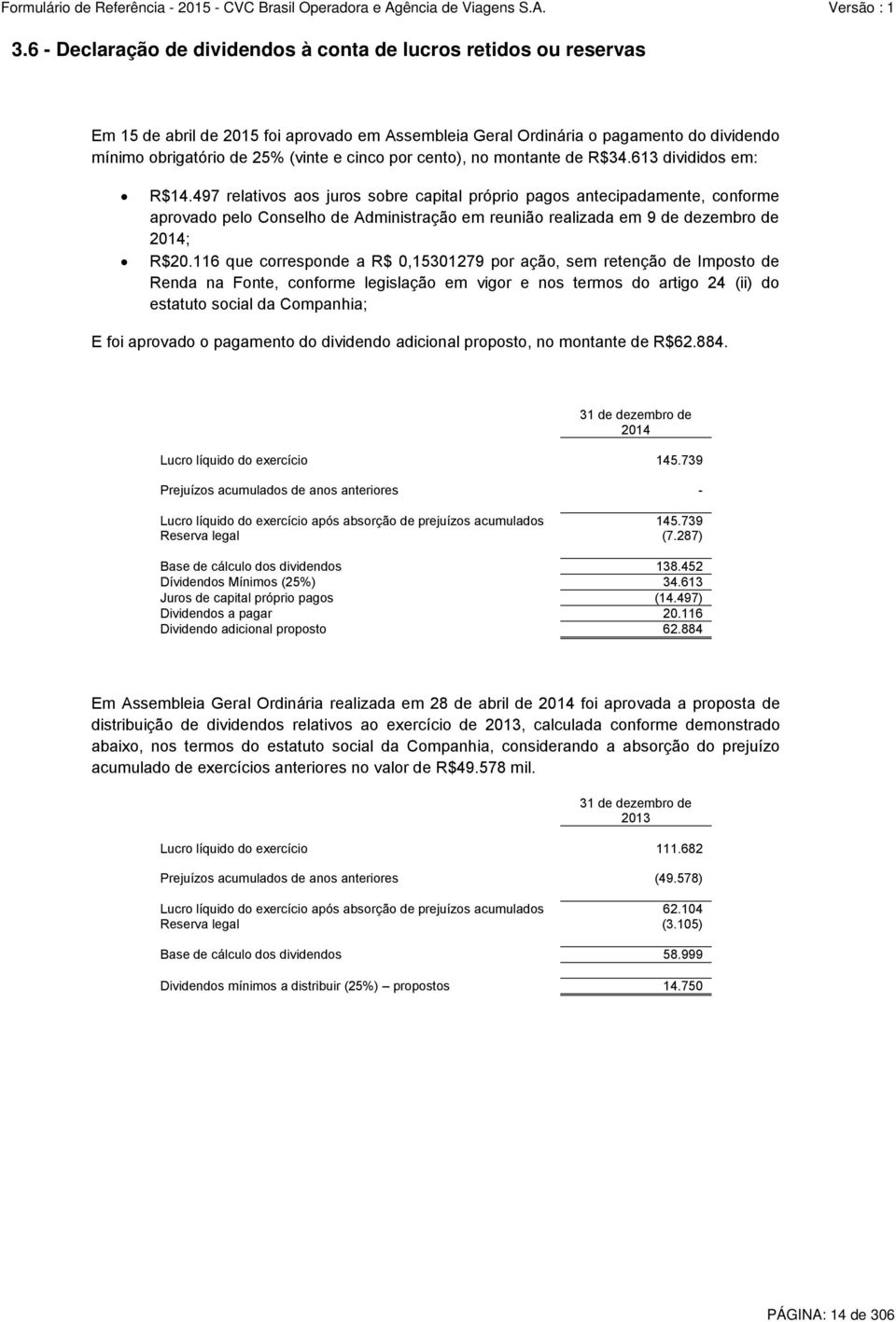 497 relativos aos juros sobre capital próprio pagos antecipadamente, conforme aprovado pelo Conselho de Administração em reunião realizada em 9 de dezembro de 2014; R$20.