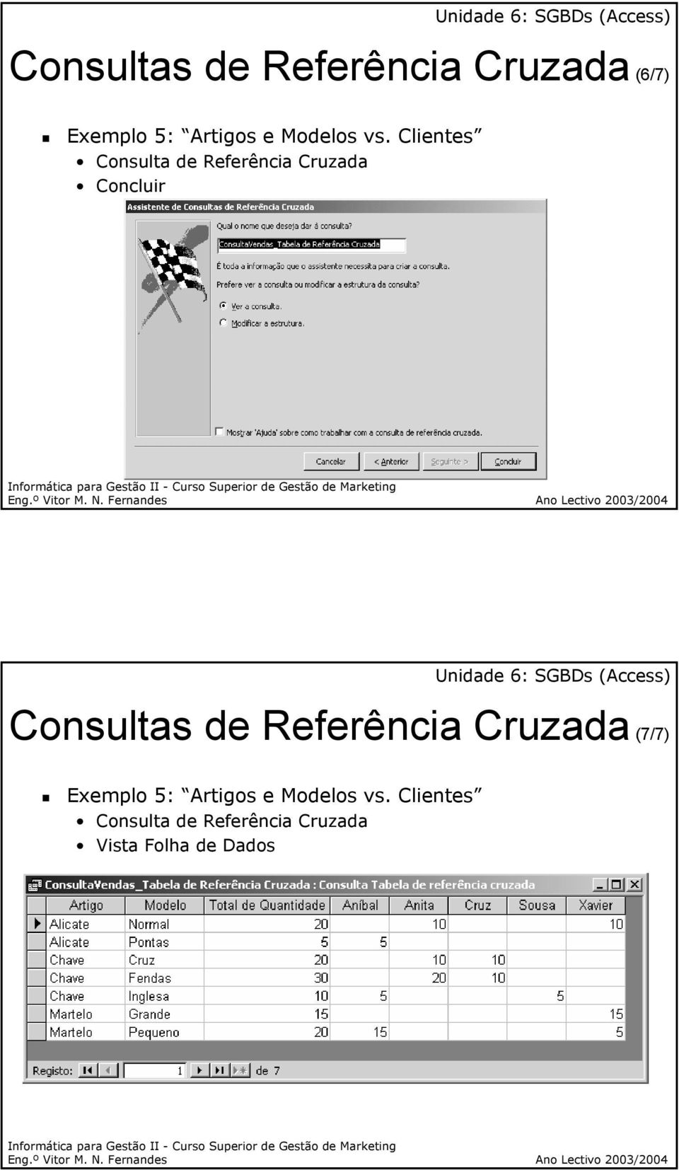 Clientes Consulta de Referência Cruzada Concluir Consultas de