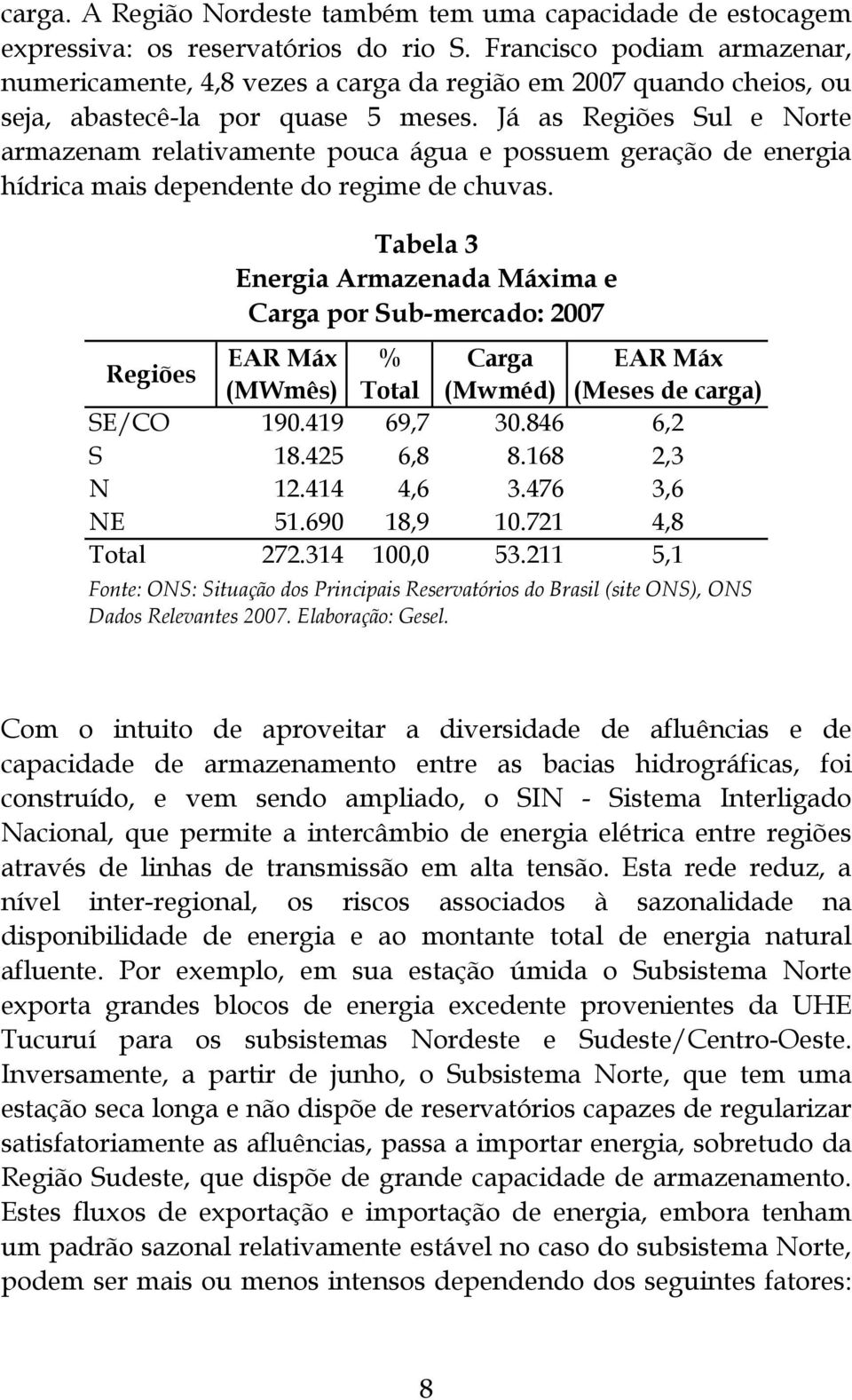 Já as Regiões Sul e Norte armazenam relativamente pouca água e possuem geração de energia hídrica mais dependente do regime de chuvas.