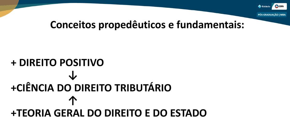 POSITIVO +CIÊNCIA DO DIREITO