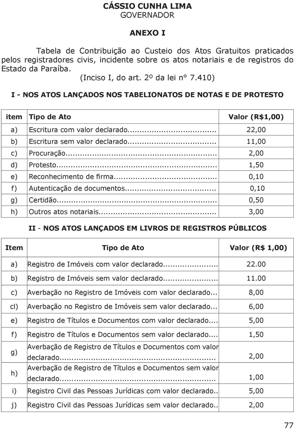 .. 22,00 b) Escritura sem valor declarado... 11,00 c) Procuração... 2,00 d) Protesto... 1,50 e) Reconhecimento de firma... 0,10 f) Autenticação de documentos... 0,10 g) Certidão.