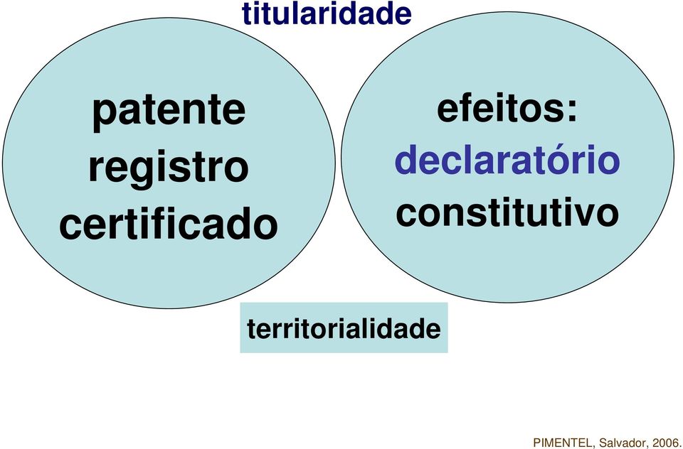 efeitos: declaratório