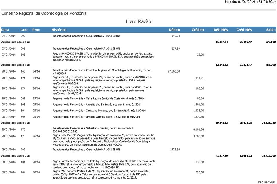 099 227,89 27/01/2014 308 Pago a BANCO DO BRASIL S/A, liquidação do empenho 53, debito em conta, extrato bancario ref.