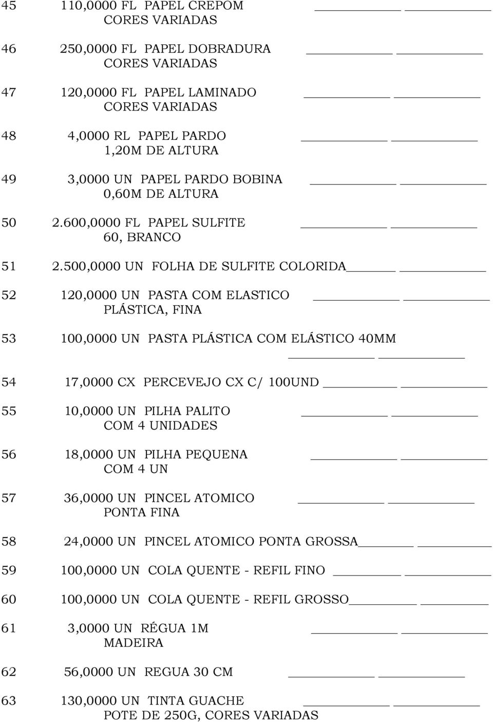 500,0000 UN FOLHA DE SULFITE COLORIDA 52 120,0000 UN PASTA COM ELASTICO PLÁSTICA, FINA 53 100,0000 UN PASTA PLÁSTICA COM ELÁSTICO 40MM 54 17,0000 CX PERCEVEJO CX C/ 100UND 55 10,0000