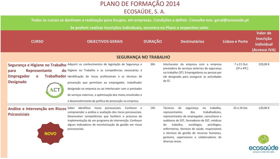 Adquirir os conhecimentos de legislação de Segurança e Higiene no Trabalho e as competências necessárias à identificação de riscos profissionais e as técnicas de prevenção que permitam ao empregador,