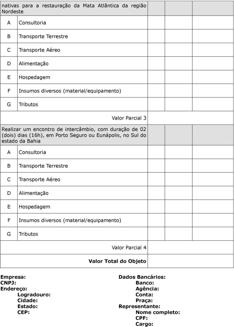 ou unápolis, no Sul do estado da ahia onsultoria limentação Insumos diversos (material/equipamento) Valor Parcial 4 Valor