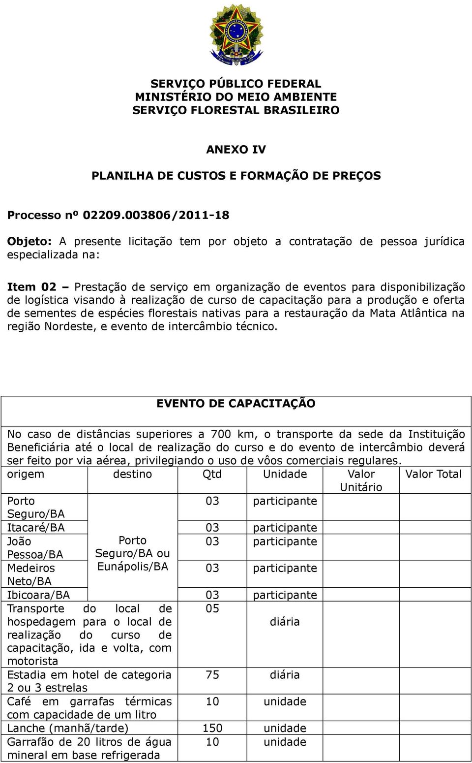 visando à realização de curso de capacitação para a produção e oferta de sementes de espécies florestais nativas para a restauração da Mata tlântica na região Nordeste, e evento de intercâmbio