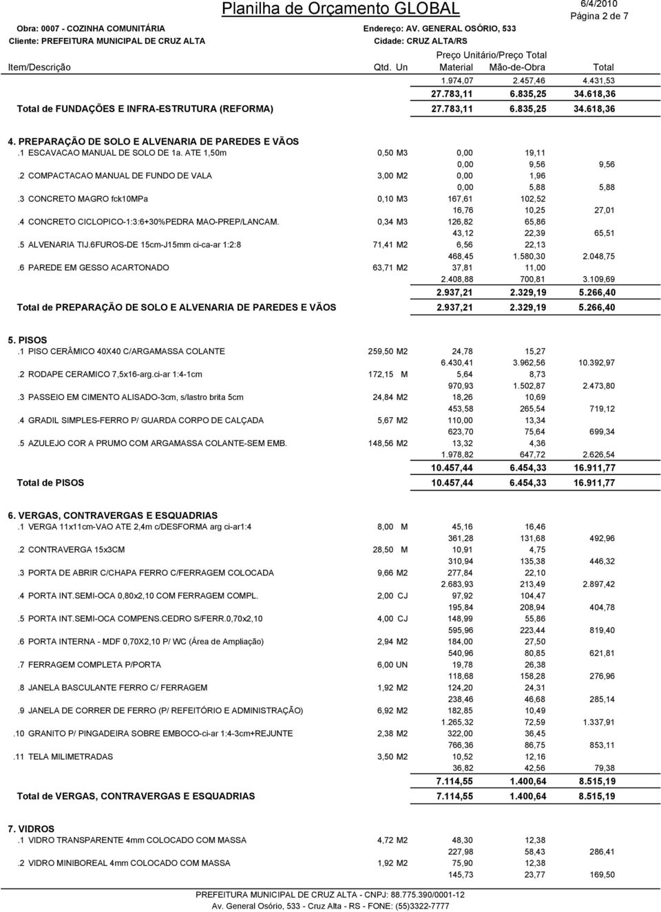 3 CONCRETO MAGRO fck10mpa 0,10 M3 167,61 102,52 16,76 10,25 27,01.4 CONCRETO CICLOPICO-1:3:6+30%PEDRA MAO-PREP/LANCAM. 0,34 M3 126,82 65,86 43,12 22,39 65,51.5 ALVENARIA TIJ.