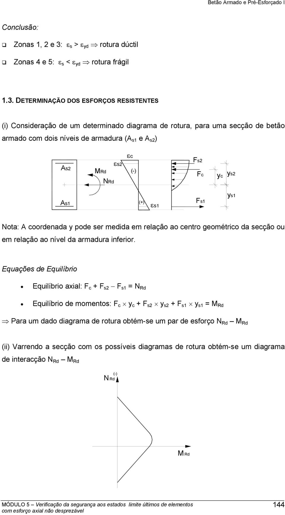 DETERMIAÇÃO DOS ESFORÇOS RESISTETES (i) Consideração de um determinado diagrama de rotura, para uma secção de betão armado com dois níveis de armadura (A s1 e A s2 ) As2 MRd Rd εs2 εc (-)