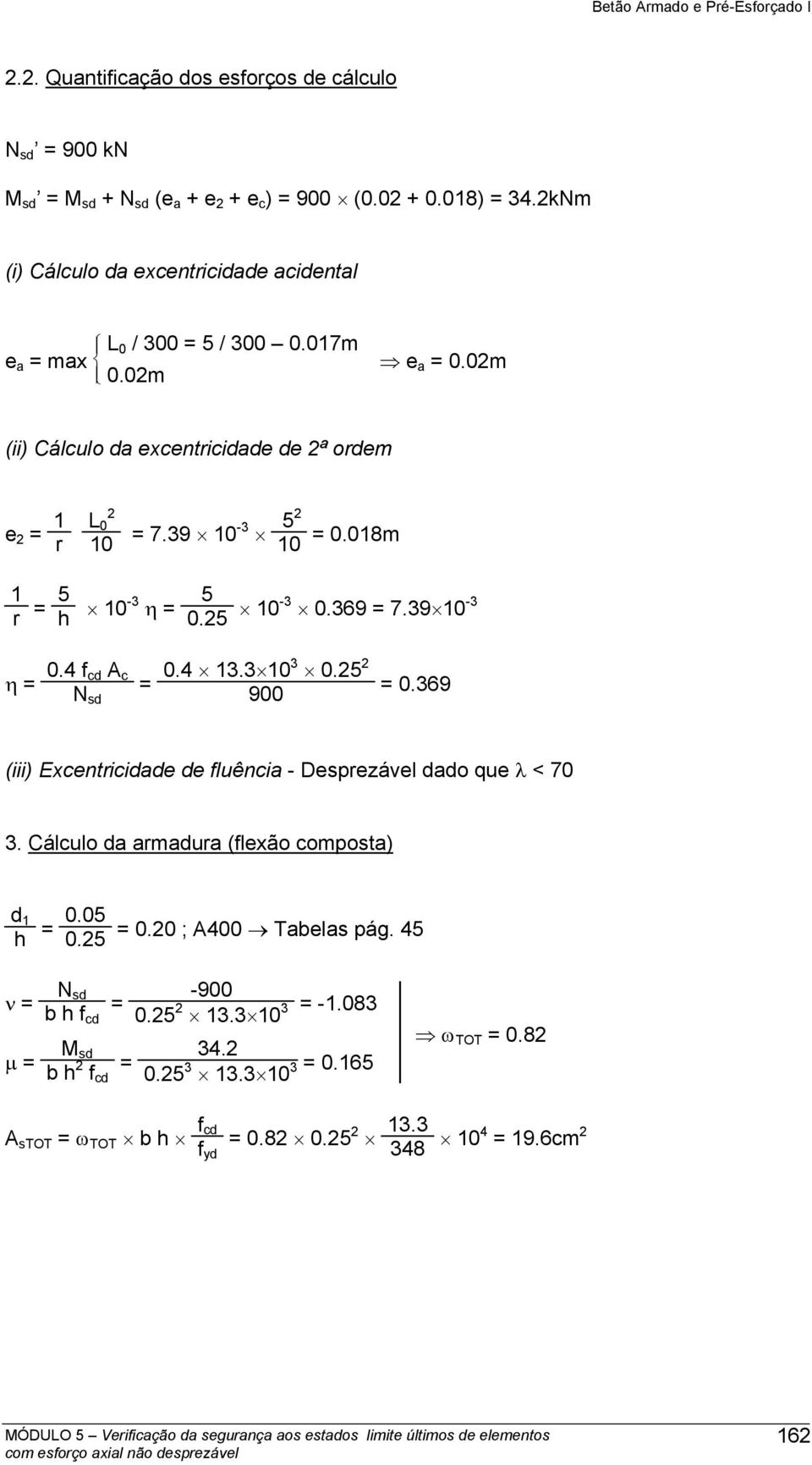 018m 1 r = 5 h 10-3 η = 5 0.25 10-3 0.369 = 7.39 10-3 η = 0.4 f cd A c sd = 0.4 13.3 103 0.25 2 900 = 0.369 (iii) Excentricidade de fluência - Desprezável dado que λ < 70 3.