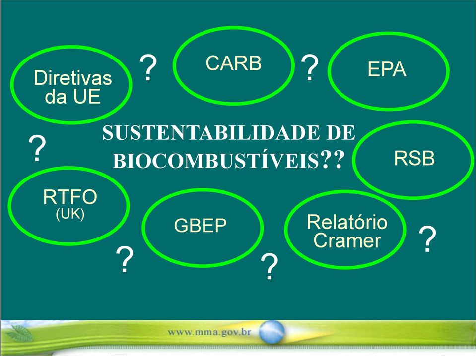 BIOCOMBUSTÍVEIS?