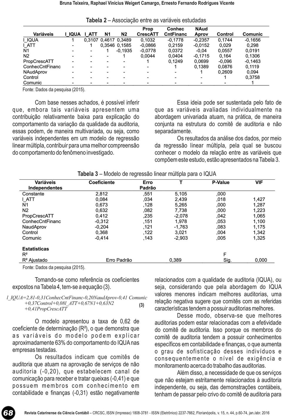 l_iqua=2,81-0,31conheccntfinanc-0,20naudaprov-0,41 Comunic