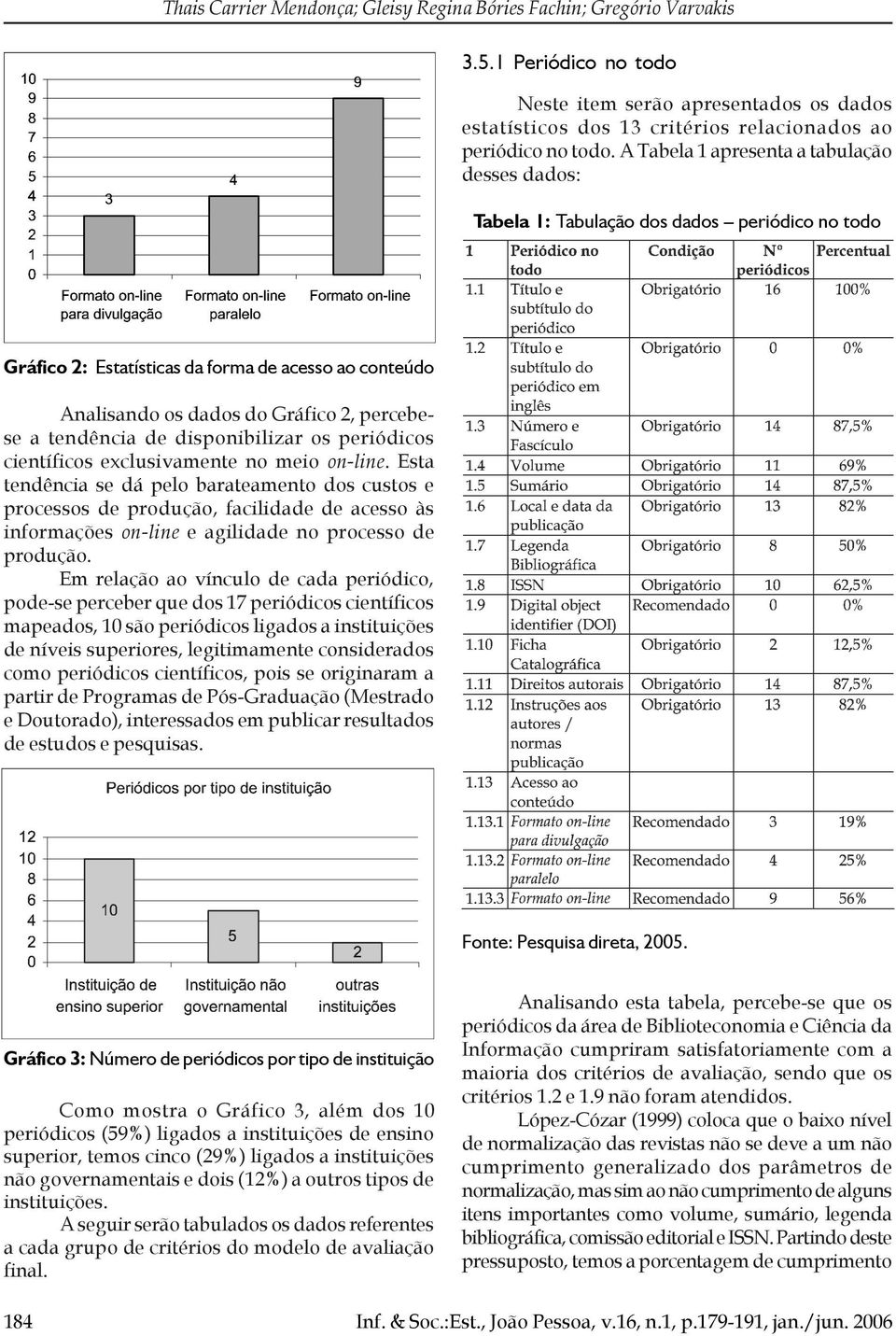 tendência de disponibilizar os periódicos científicos exclusivamente no meio on-line.