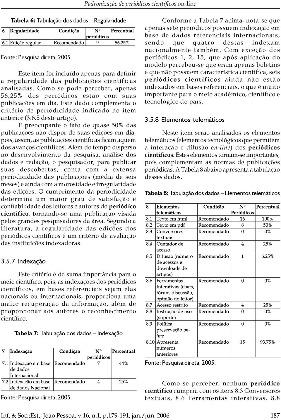 É preocupante o fato de quase 50% das publicações não dispor de suas edições em dia, pois, assim, as publicações científicas ficam aquém dos avanços científicos.