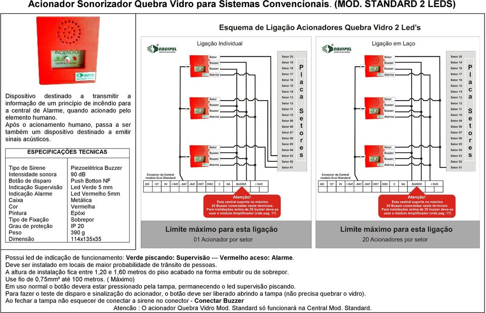 Após o acionamento humano, passa a ser também um dispositivo destinado a emitir sinais acústicos.