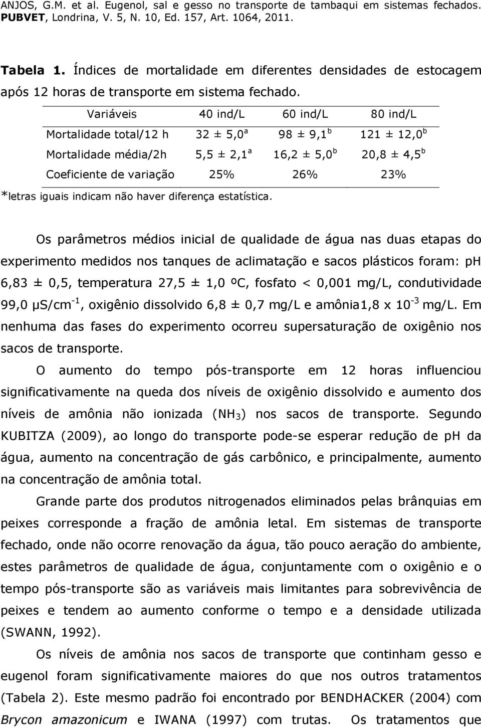 iguais indicam não haver diferença estatística.