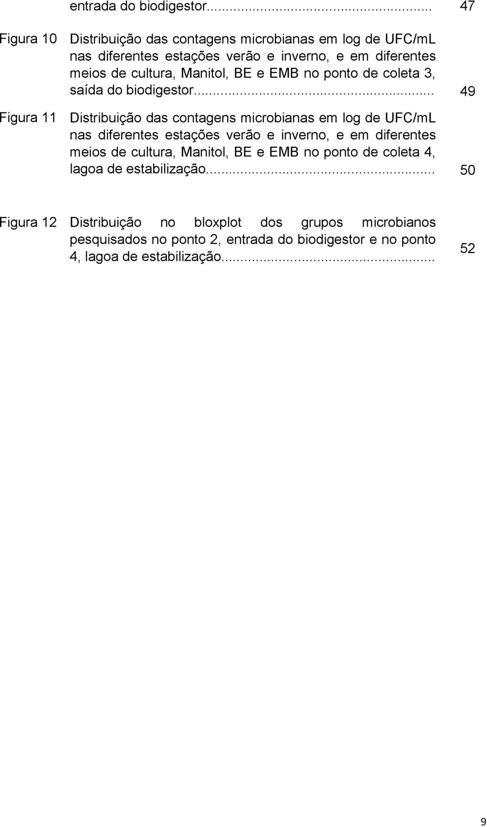 Manitol, BE e EMB no ponto de coleta 3, saída do biodigestor.