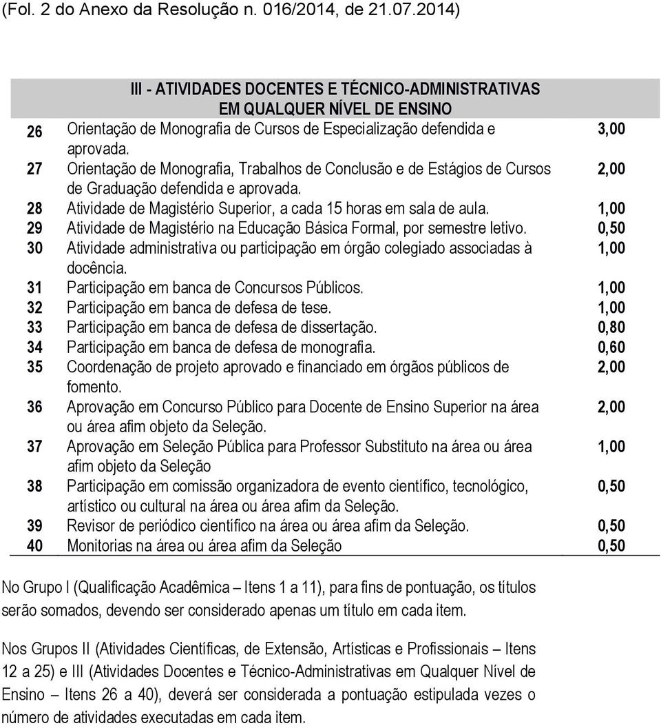 27 Orientação de Monografia, Trabalhos de Conclusão e de Estágios de Cursos 2,00 de Graduação defendida e aprovada. 28 Atividade de Magistério Superior, a cada 15 horas em sala de aula.