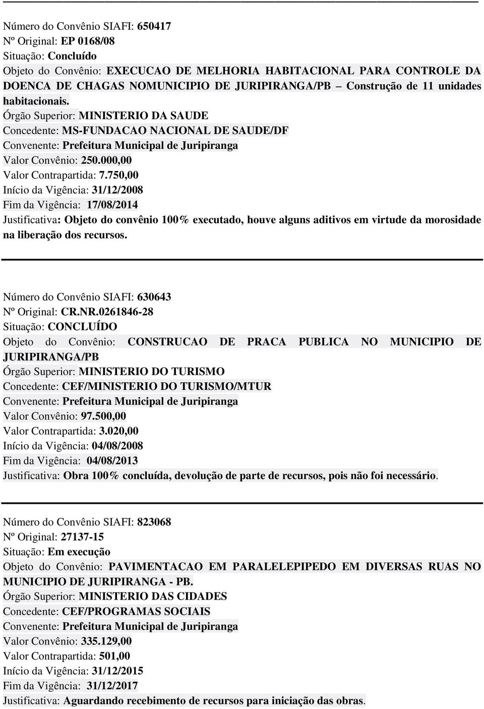 750,00 Início da Vigência: 31/12/2008 Fim da Vigência: 17/08/2014 Justificativa: Objeto do convênio 100% executado, houve alguns aditivos em virtude da morosidade na liberação dos recursos.