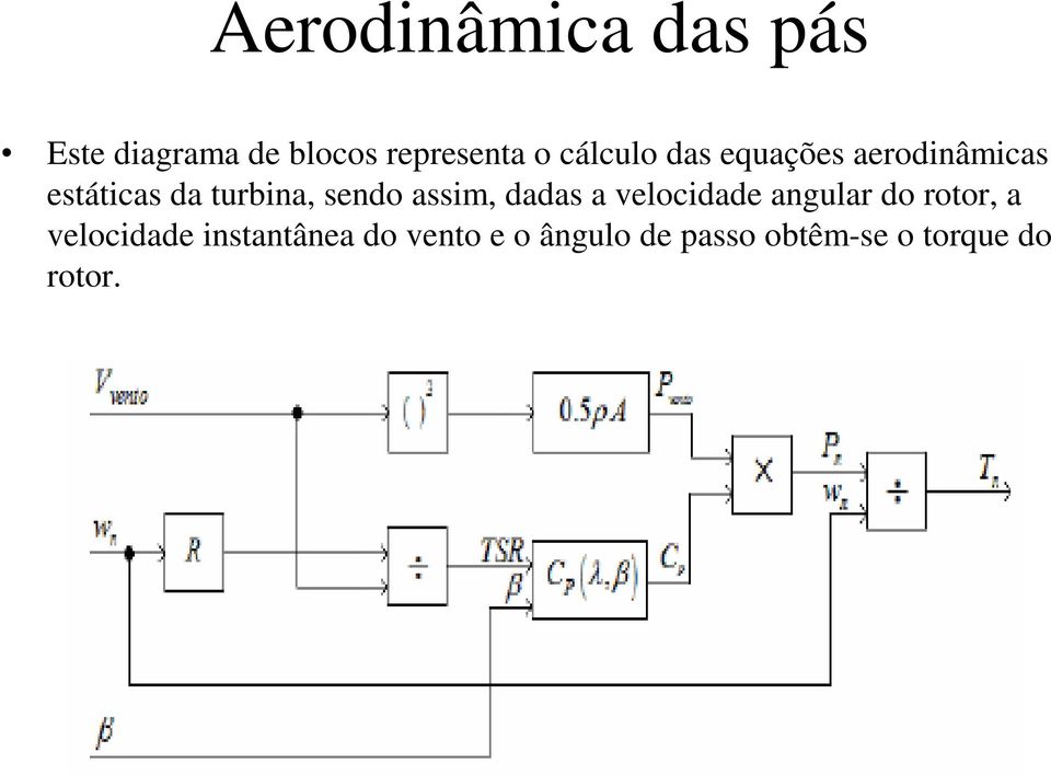 sendo assim, dadas a velocidade angular do rotor, a