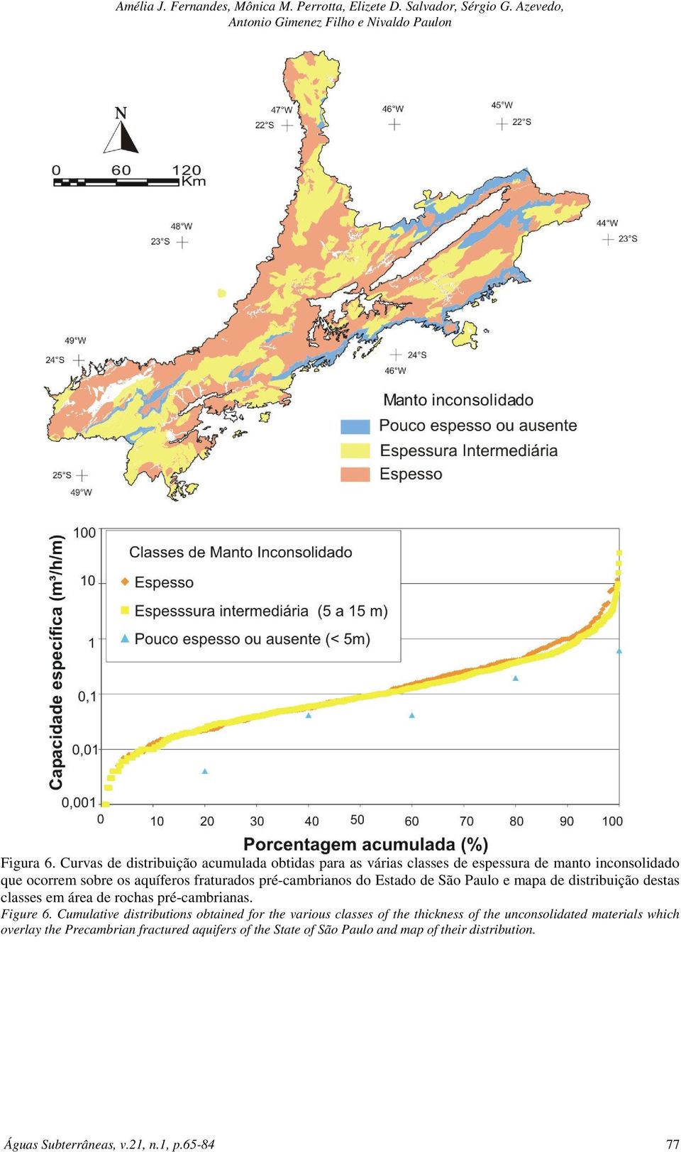 Estado de São Paulo e mapa de distribuição destas classes em área de rochas pré-cambrianas. Figure 6.