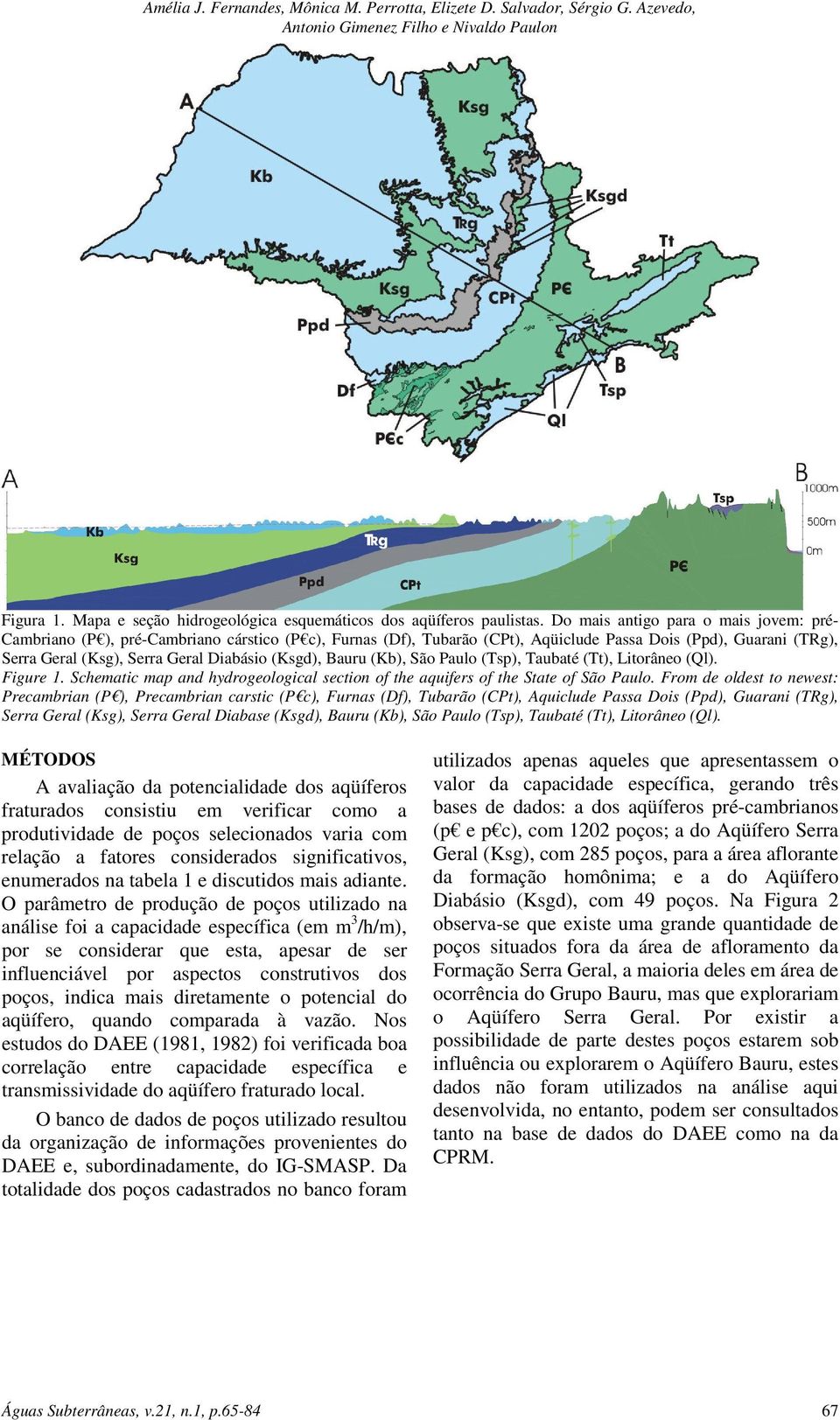 (Ksgd), Bauru (Kb), São Paulo (Tsp), Taubaté (Tt), Litorâneo (Ql). Figure 1. Schematic map and hydrogeological section of the aquifers of the State of São Paulo.