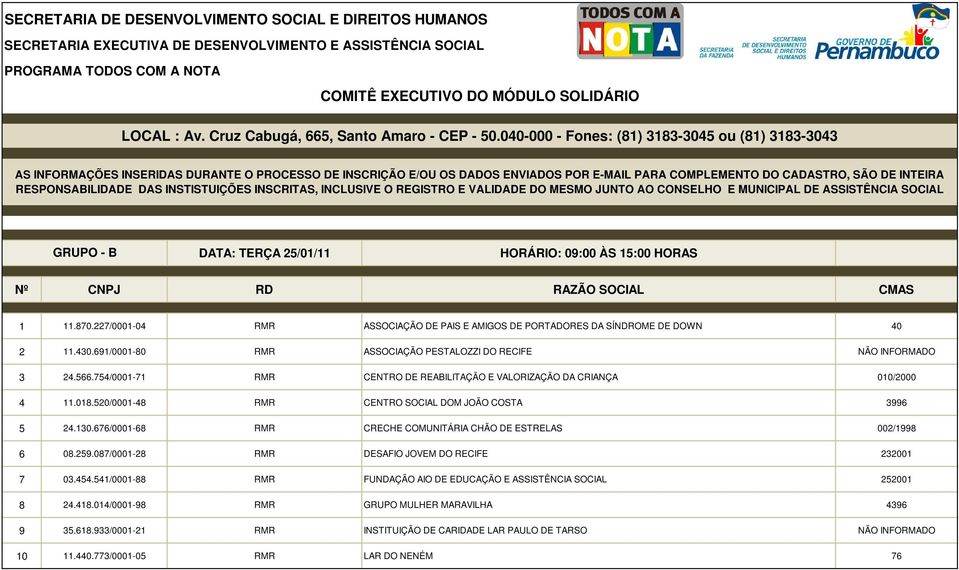 520/0001-48 RMR CENTRO SOCIAL DOM JOÃO COSTA 3996 5 24.130.676/0001-68 RMR CRECHE COMUNITÁRIA CHÃO DE ESTRELAS 002/1998 6 08.259.