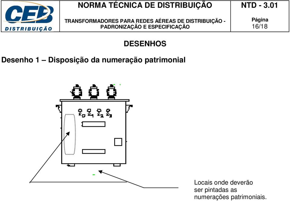 patrimonial Locais onde