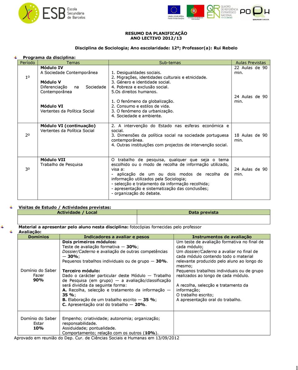 Género e identidade social. 4. Pobreza e exclusão social. 5.Os direitos humanos. 1. O fenómeno da globalização. 2. Consumo e estilos de vida. 3. O fenómeno da urbanização. 4. Sociedade e ambiente.