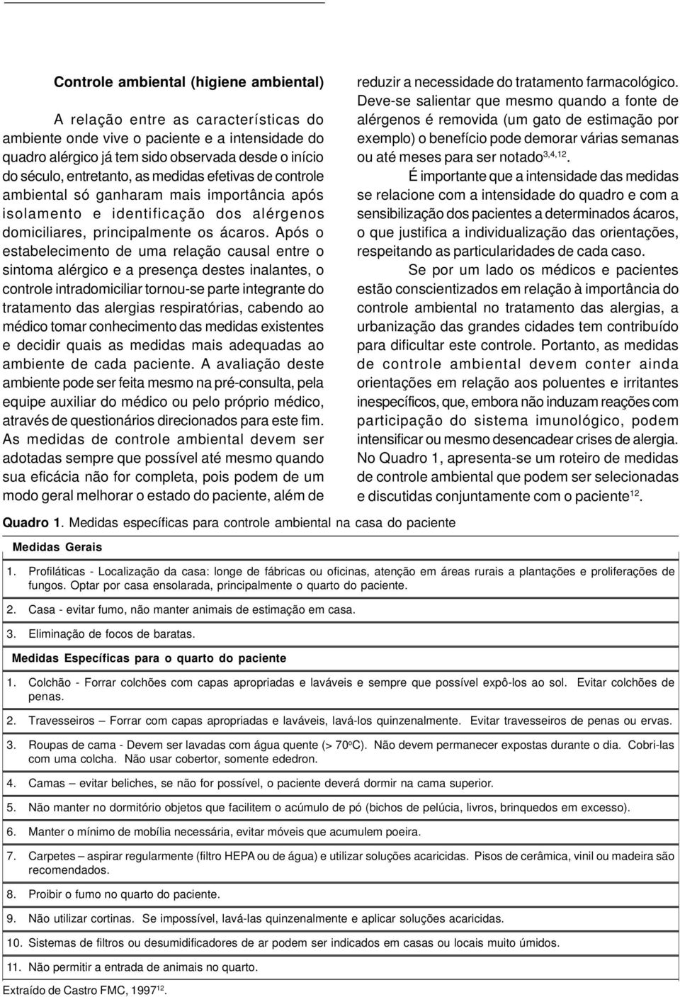 Após o estabelecimento de uma relação causal entre o sintoma alérgico e a presença destes inalantes, o controle intradomiciliar tornou-se parte integrante do tratamento das alergias respiratórias,