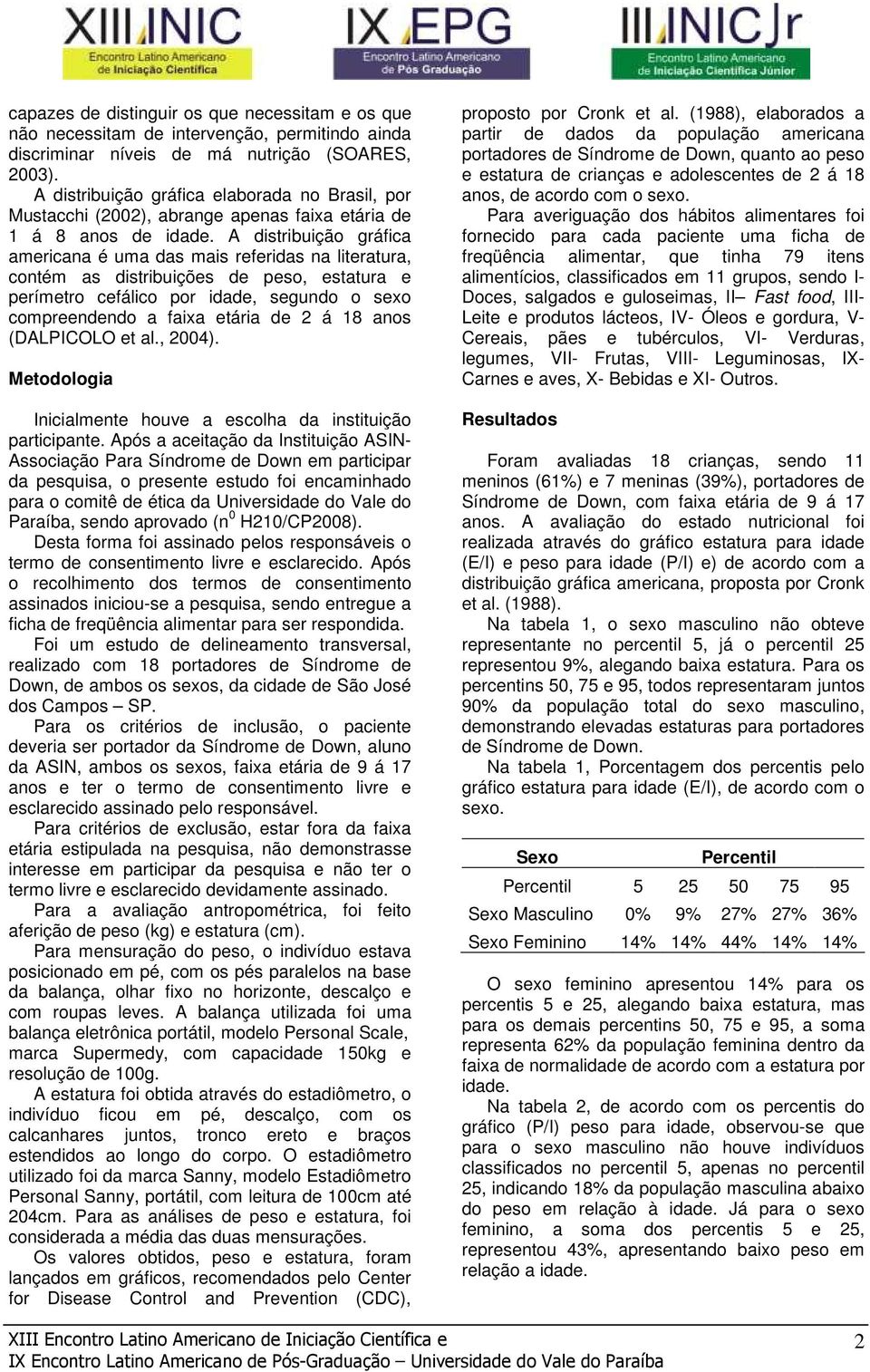 A distribuição gráfica americana é uma das mais referidas na literatura, contém as distribuições de peso, estatura e perímetro cefálico por idade, segundo o sexo compreendendo a faixa etária de 2 á